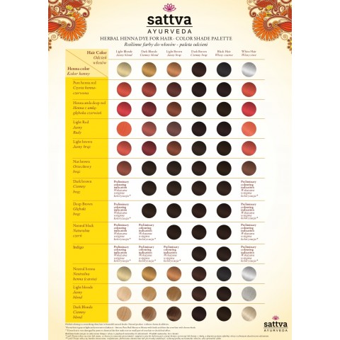 Травяная краска для темно-каштановых волос Dark Brown, Sattva Ayurveda, 150г