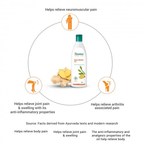 Масло для массажа Pain Relief Oil, Himalaya, 100 мл