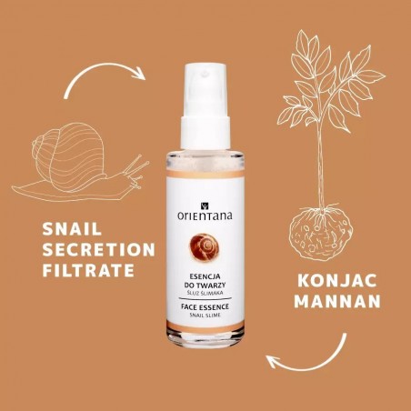 Facial essence with snail secretion, Orientana, 50ml