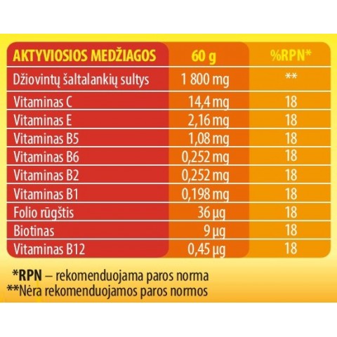 Multivitamins for children Sea buckthorn gummies Jungle World, Terezia, 70 pcs.