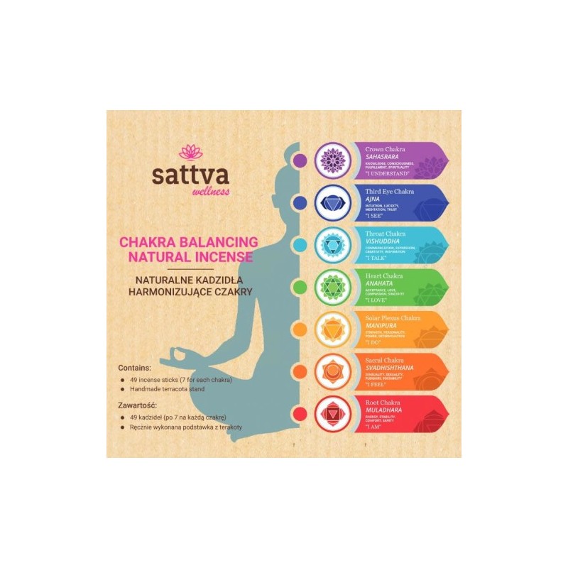 Chakra Box suitsukkeista koostuva sarja, Sattva Ayurveda, 49 kpl.