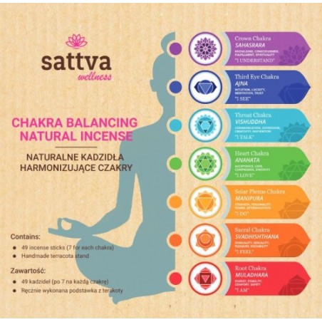 Chakra Box set of incense sticks, Sattva Ayurveda, 49 pcs.