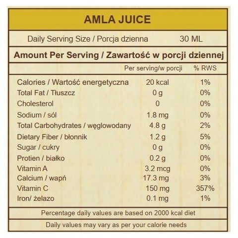 Amla-mehu, Sattva Ayurveda, 1ltr