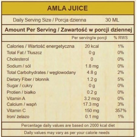 Amla-mehu, Sattva Ayurveda, 1ltr